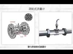 Compteur de débit de turbine liquide Compteur d'eau de turbine de type TFC Pour l'industrie pétrolière chimique Métallurgie