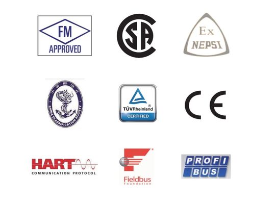 IP66 IP67 IP68 Executing Agency