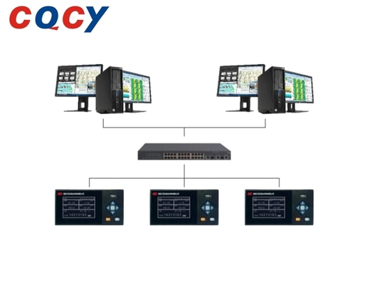 AO Module (Display the module power supply and the field equipment communication